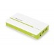 Powerbank Esperanza EMP107WG ATOM 1100mAh biało-zielony